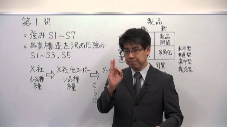 中小企業診断士_速修2次過去問題集[Ⅳ]平成24年度Ⅲ（生産・技術）解説　3/6