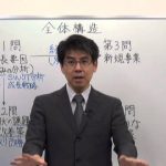 中小企業診断士_速修2次過去問題集[Ⅳ]平成24年度Ⅲ（生産・技術）解説　2/6