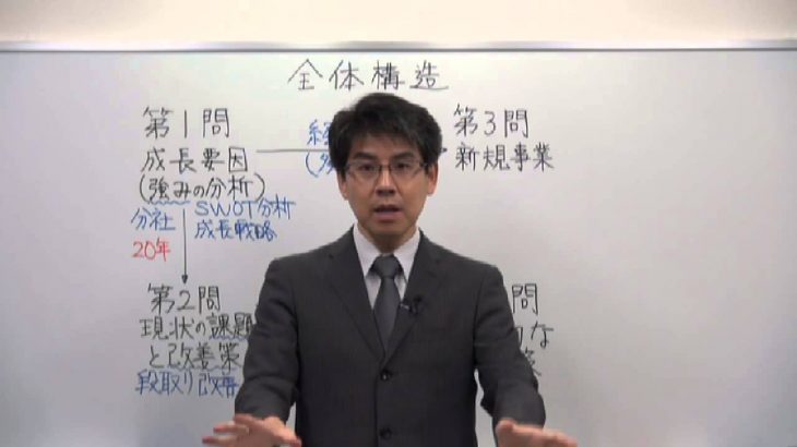 中小企業診断士_速修2次過去問題集[Ⅳ]平成24年度Ⅲ（生産・技術）解説　2/6