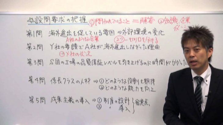 中小企業診断士_速修2次過去問題集[Ⅳ]平成24年度Ⅰ（組織・人事）解説　1/7