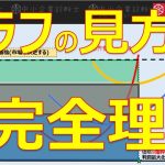 経済学⑧【総まとめ】動くグラフで完全理解！費用関数_中小企業診断士