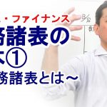 財務諸表の基本➀～財務諸表とは～【第3回 ビジネス・ファイナンス】