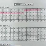 【LEC中小企業診断士】令和元年度２次模範解答解説会（113（日）実施）【速報版】