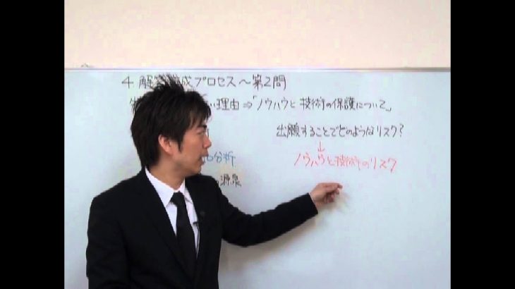 中小企業診断士_速修2次過去問題集[Ⅳ]平成23年度Ⅰ（組織・人事）解説　4/5