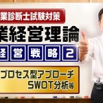 企業経営理論 経営戦略②【分析・プロセス型アプローチ／SWOT分析等】中小企業診断士試験対策